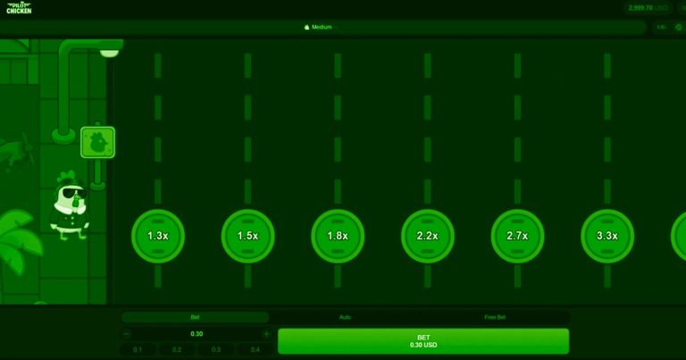 Pilot Chicken Spribe Einsteiger Guide - Easy Medium Hard Modus