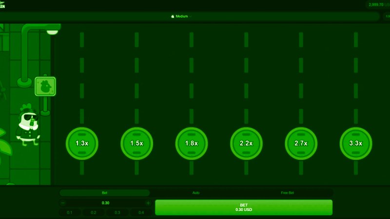 Pilot Chicken Easy Modus Spielfeld und Multiplikator