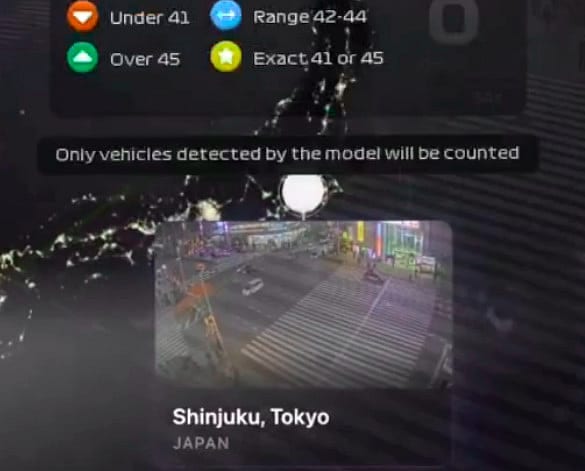 CCTV Rush Hour Wetttypen: Regeln, Auszahlungen, RTPs